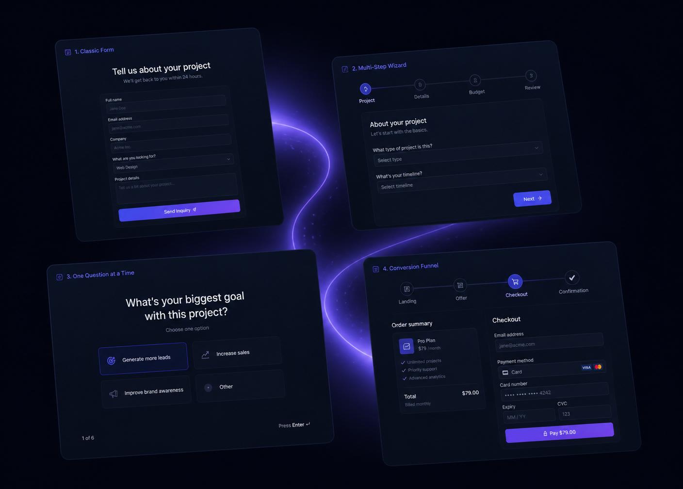 The same Yectar flow shown as a classic form, a multi-step wizard, a one-question-at-a-time flow, and a welcome-to-checkout funnel